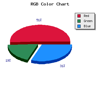 css #CD4B7C color code html