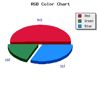 css #CD4B7F color code html