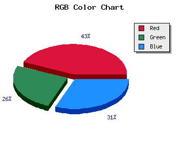 css #CF7B93 color code html