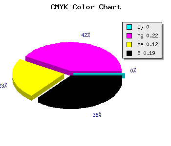 CMYK background color #CFA2B7 code