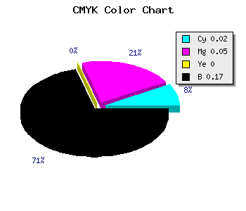 CMYK background color #D0CAD4 code