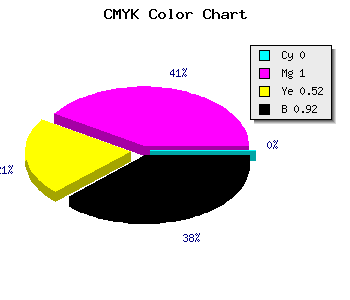 CMYK background color #15000A code