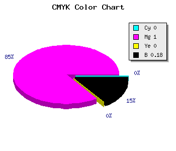 CMYK background color #D200D2 code