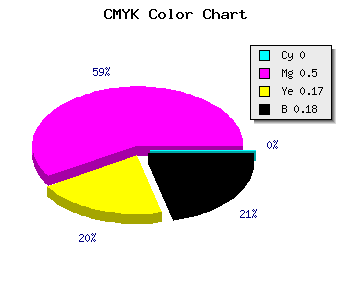 CMYK background color #D26AAE code