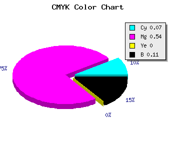 CMYK background color #D368E2 code