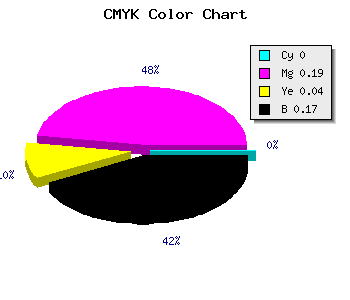 CMYK background color #D3ABCB code