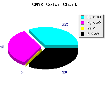 CMYK background color #D3D3E9 code