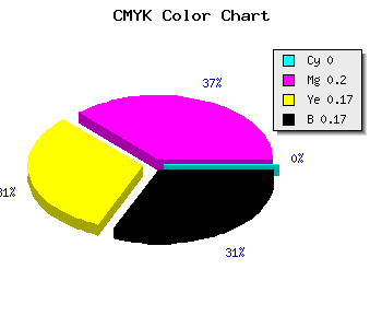 CMYK background color #D4AAAF code