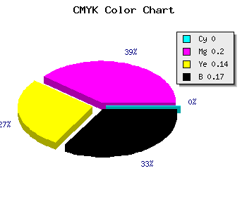 CMYK background color #D4AAB6 code
