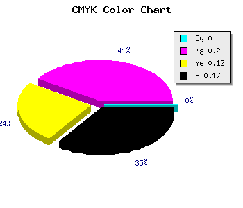 CMYK background color #D4AABA code