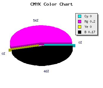CMYK background color #D4AAD4 code