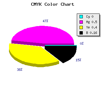 CMYK background color #D66C81 code