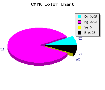 CMYK background color #D610EA code