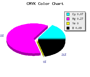 CMYK background color #D7A9E7 code