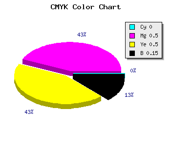 CMYK background color #D86B6B code