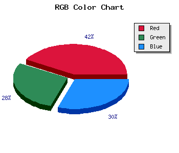 css #D8909B color code html