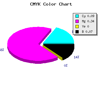 CMYK background color #D89DED code