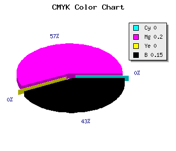 CMYK background color #D8ACD8 code