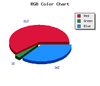 css #DA0B7F color code html