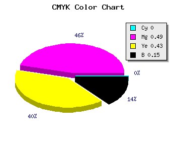 CMYK background color #DA707D code