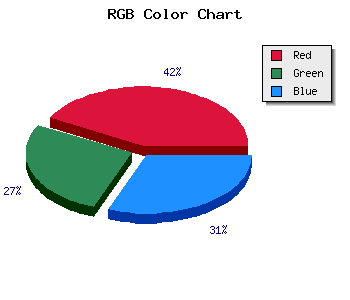 css #DA8B9F color code html