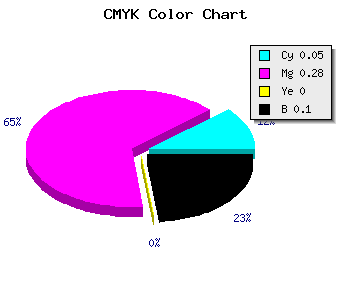 CMYK background color #DAA5E5 code