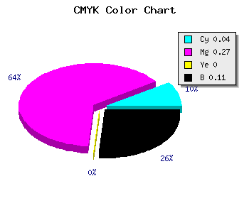 CMYK background color #DAA6E4 code