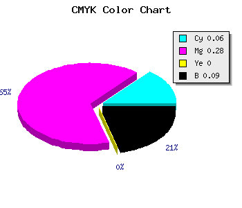 CMYK background color #DAA7E9 code