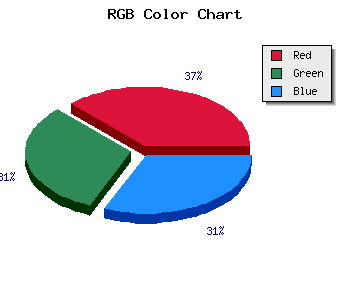 css #DAB8B8 color code html