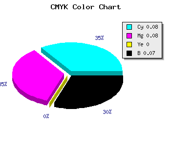 CMYK background color #DAD9ED code