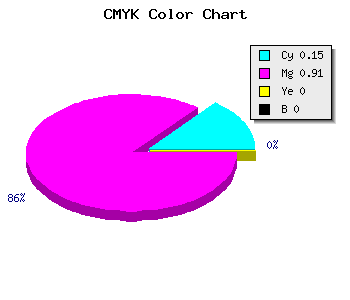 CMYK background color #DA16FF code