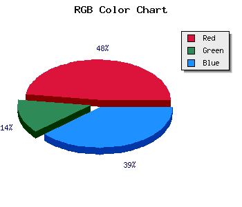 css #DA3EB0 color code html