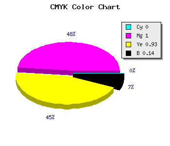 CMYK background color #DB000F code