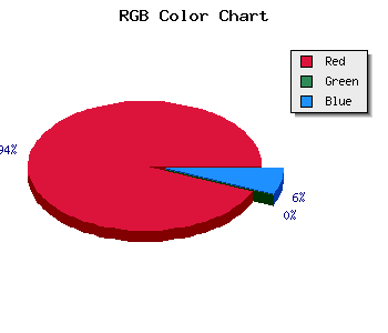 css #DB000F color code html