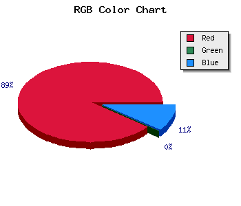 css #DB001A color code html