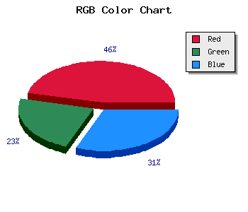 css #DB6C93 color code html