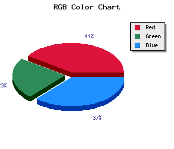 css #DB7BC6 color code html