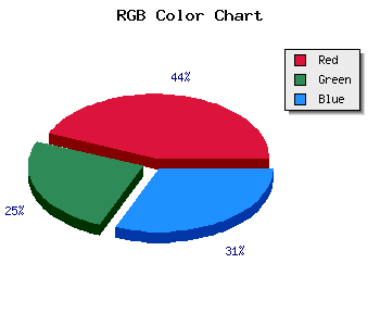 css #DB7E9C color code html