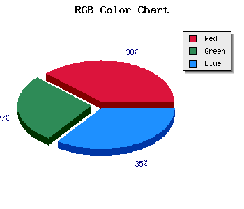 css #DB9AC8 color code html