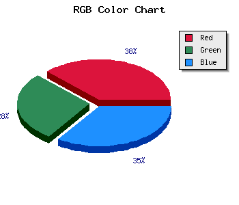 css #DBA1C9 color code html