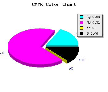 CMYK background color #DBA5EF code