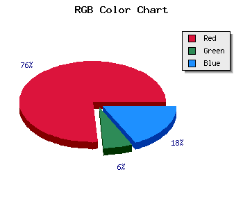 css #DB1233 color code html