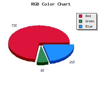 css #DB1240 color code html
