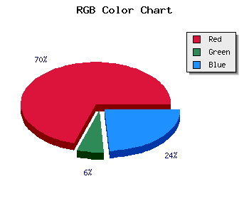 css #DB124B color code html