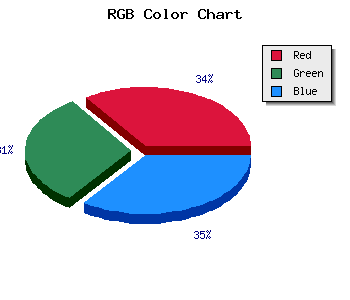 css #DBC4DE color code html