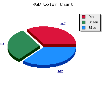 css #DBC4EA color code html
