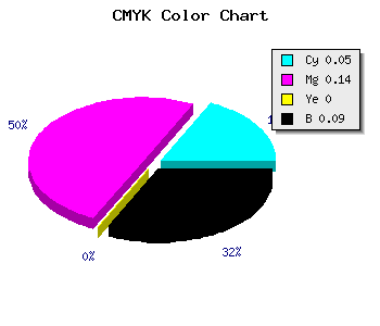 CMYK background color #DBC7E7 code