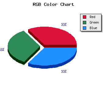 css #DBD9DA color code html