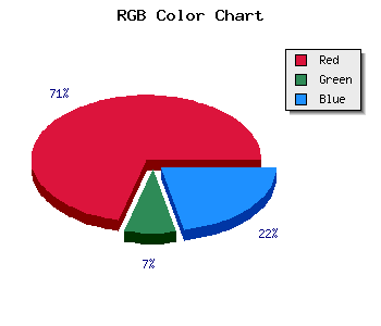 css #DB1643 color code html