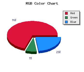 css #DB1648 color code html